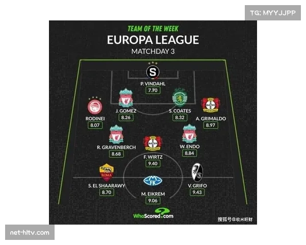 利物浦中场配置深度分析 琼斯与赫拉芬贝赫出场时间